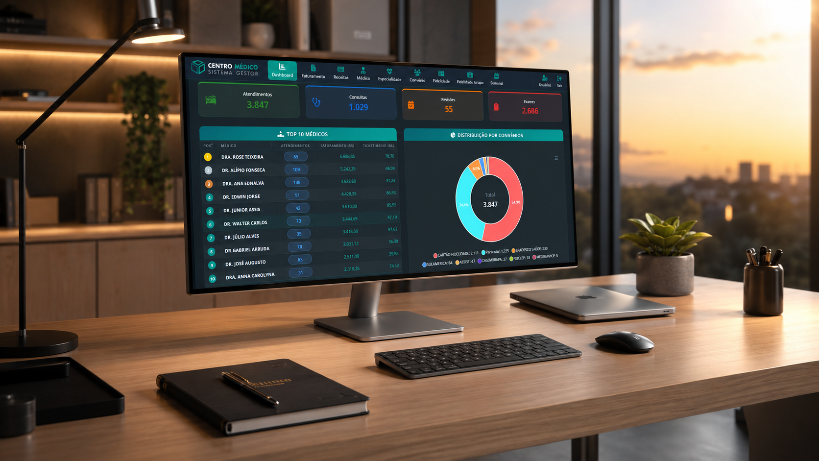 Dashboard do Gestor B.I. com atendimentos, faturamento e distribuição por convênios, no laptop da clínica.